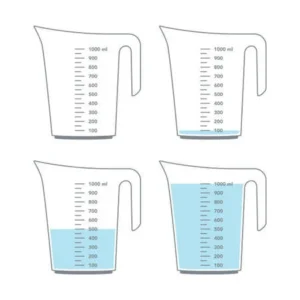 Measuring cups sizes